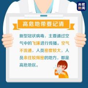 返崗工作的你，辦公區(qū)這些地方最高?！?></div>
                <div>
                    <h2>返崗工作的你，辦公區(qū)這些地方最高危……</h2>
                    <div><span>2020-02-06

</span><span>查看更多</span></div>
                </div>
            </a><li>
             <a href=